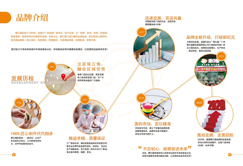 胃口福餃子云吞，你憑什么這么火？